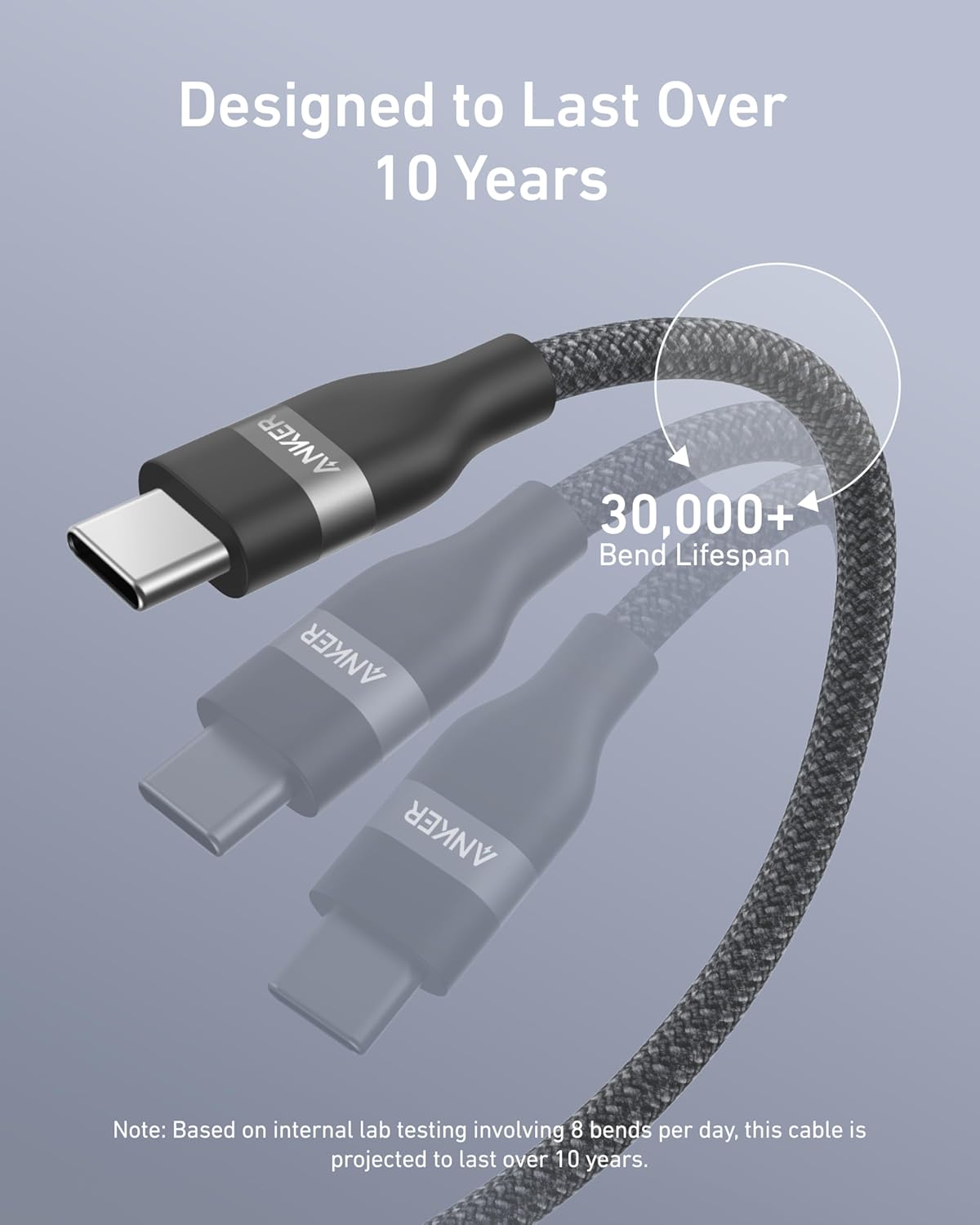 Anker USB-C to USB-C Cable (3 ft / 6 ft, 240W, Upcycled-Braided)